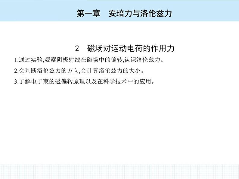 高中物理 选择性必修2 第一章 2 磁场对运动电荷的作用力课件PPT02