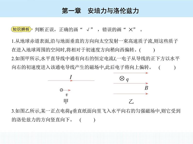 高中物理 选择性必修2 第一章 2 磁场对运动电荷的作用力课件PPT06