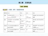 高中物理 选择性必修2 第三章 2 交变电流的描述课件PPT