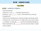 高中物理 选择性必修2 第四章 1 电磁振荡课件PPT