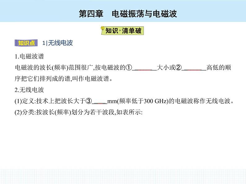 高中物理 选择性必修2 第四章 4 电磁波谱课件PPT03