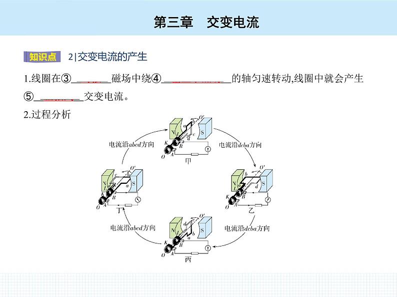 高中物理 选择性必修2 第三章 1 交变电流课件PPT第4页