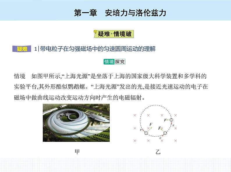 高中物理 选择性必修2 第一章 3 带电粒子在匀强磁场中的运动课件PPT07