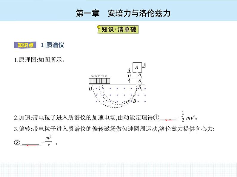 高中物理 选择性必修2 第一章 4 质谱仪与回旋加速器课件PPT第3页