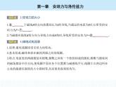高中物理 選擇性必修2 第一章 1 磁場(chǎng)對(duì)通電導(dǎo)線的作用力課件PPT
