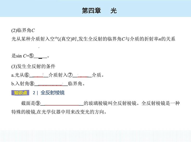 高中物理 选择性必修1 第四章 2 全反射课件PPT第4页