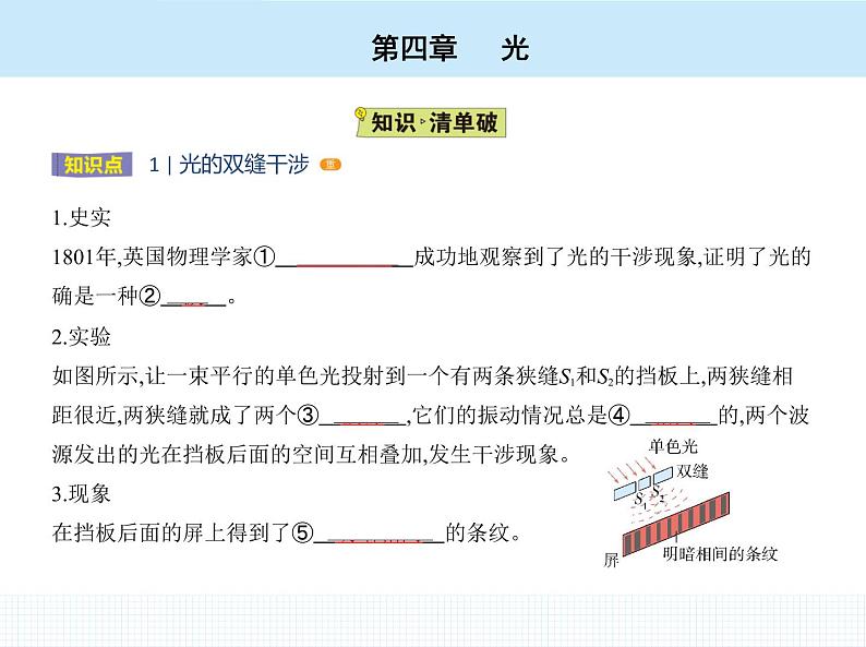 高中物理 选择性必修1 第四章 3 光的干涉课件PPT03