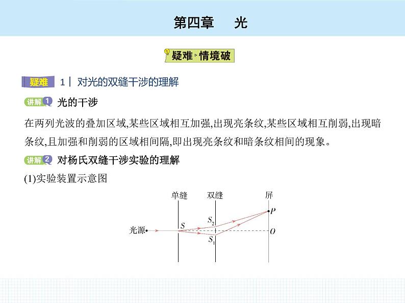 高中物理 选择性必修1 第四章 3 光的干涉课件PPT08