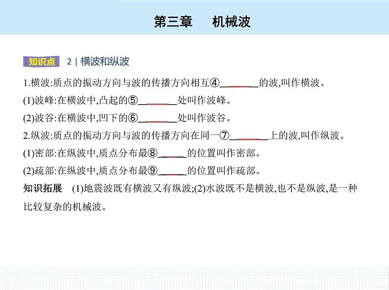 高中物理 选择性必修1 第三章 1 波的形成课件PPT第5页