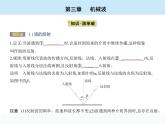 高中物理 选择性必修1 第三章 3 波的反射、折射和衍射课件PPT