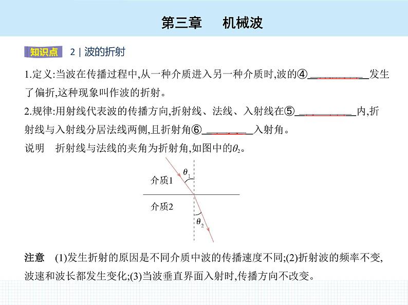 高中物理 选择性必修1 第三章 3 波的反射、折射和衍射课件PPT04