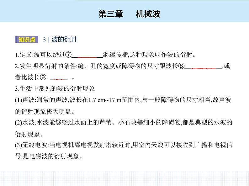 高中物理 选择性必修1 第三章 3 波的反射、折射和衍射课件PPT05