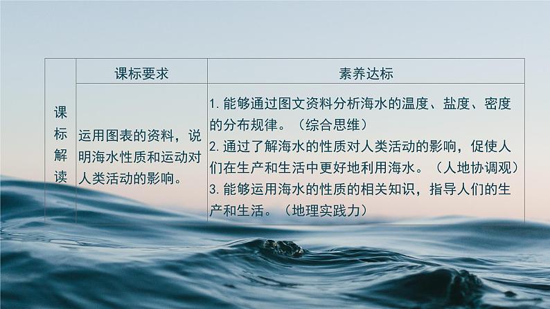 2.5海水的性质和运动对人类活动的影响课件PPT02