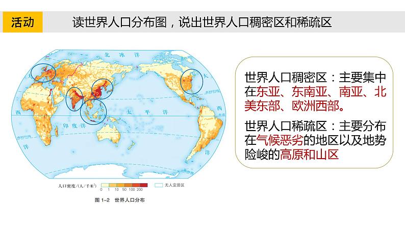 1.1人口分布的特点及影响因素课件PPT07