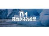 4.1陆地水体及其关系课件PPT