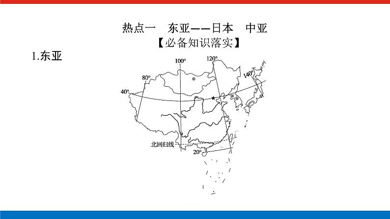 2023统考版高中地理复习课件：第四部分 第十八章 第32讲 世界热点区域与国家第4页