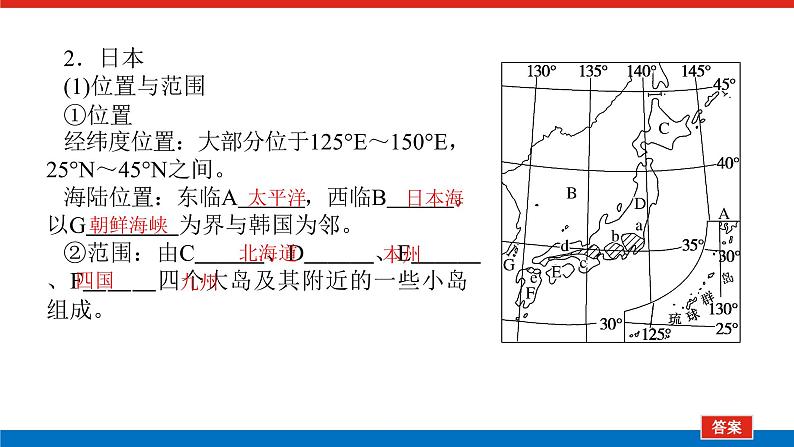 2023统考版高中地理复习课件：第四部分 第十八章 第32讲 世界热点区域与国家第6页