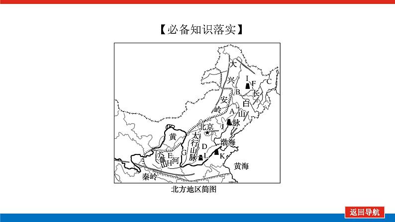 2023统考版高中地理复习课件：第四部分 第十九章 第34讲 中国微观热点区域第6页