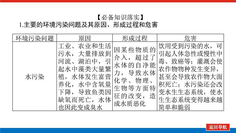 2023统考版高中地理复习课件：第五部分 选修6 环境保护第5页