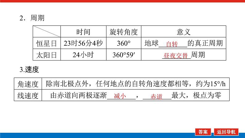 2023统考版高中地理复习课件：第一部分 第二章 第4讲 地球自转及其地理意义07