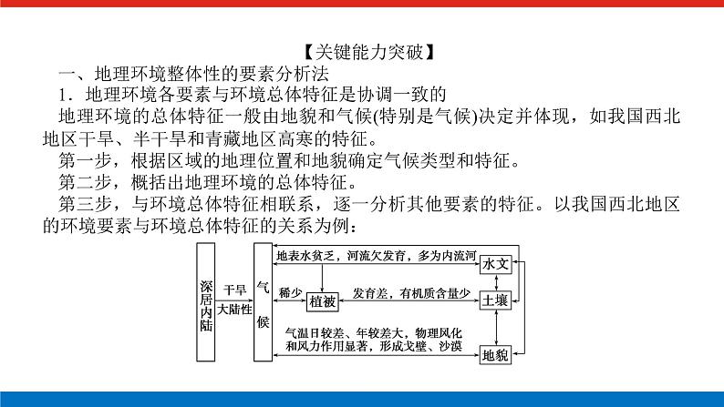 2023统考版高中地理复习课件：第一部分 第六章 第14讲 自然地理环境的整体性第7页