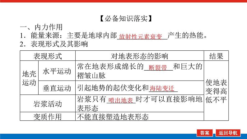 2023统考版高中地理复习课件：第一部分 第五章 第12讲 内力作用与地貌第6页