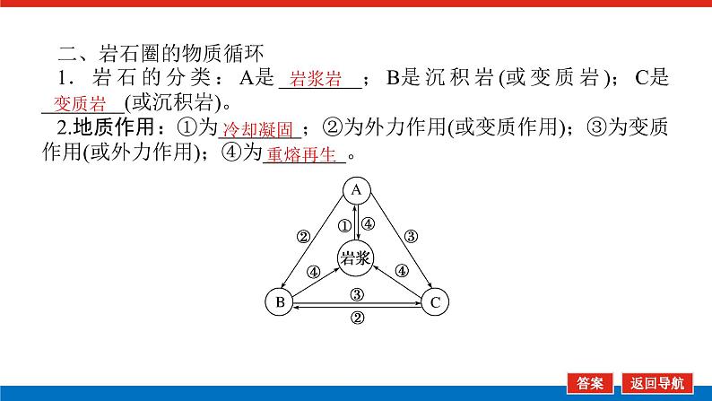 2023统考版高中地理复习课件：第一部分 第五章 第12讲 内力作用与地貌第7页