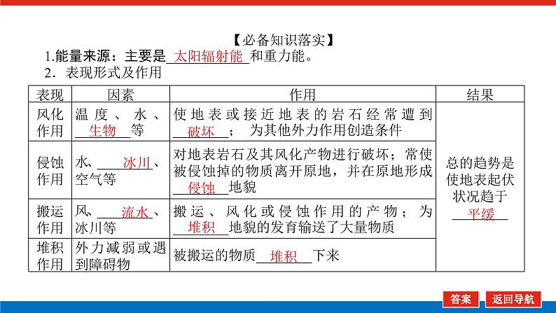 2023统考版高中地理复习课件：第一部分 第五章 第13讲 外力作用与地貌第6页