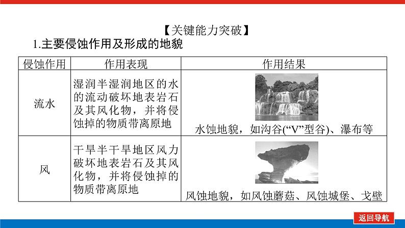 2023统考版高中地理复习课件：第一部分 第五章 第13讲 外力作用与地貌第8页