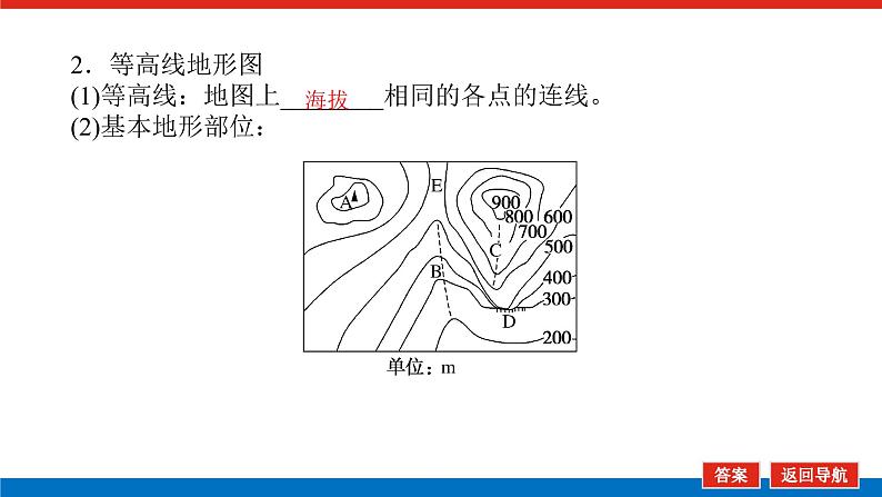 2023统考版高中地理复习课件：第一部分 第一章 第2讲 等高线地形图第8页