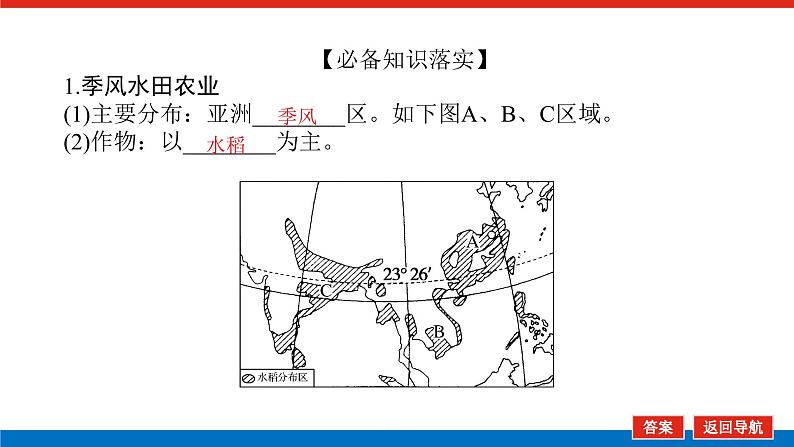 2023统考版高中地理复习课件：第二部分 第九章 第21讲 农业地域类型第6页