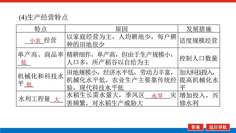 2023统考版高中地理复习课件：第二部分 第九章 第21讲 农业地域类型第8页