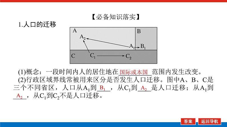 2023统考版高中地理复习课件：第二部分 第七章 第17讲 人口的空间变化第6页