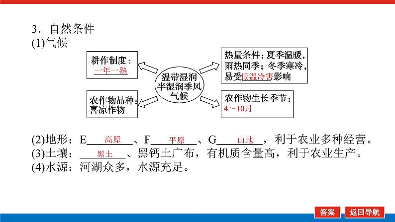 2023统考版高中地理复习课件：第三部分 第十六章 第30讲 区域经济发展第7页