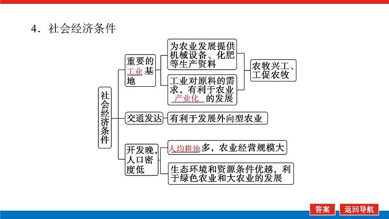 2023统考版高中地理复习课件：第三部分 第十六章 第30讲 区域经济发展第8页