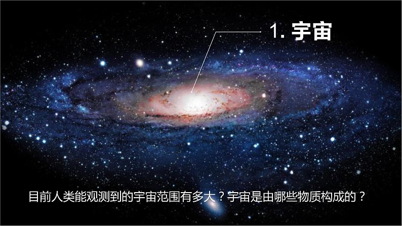 1.1地球的宇宙环境课件PPT04