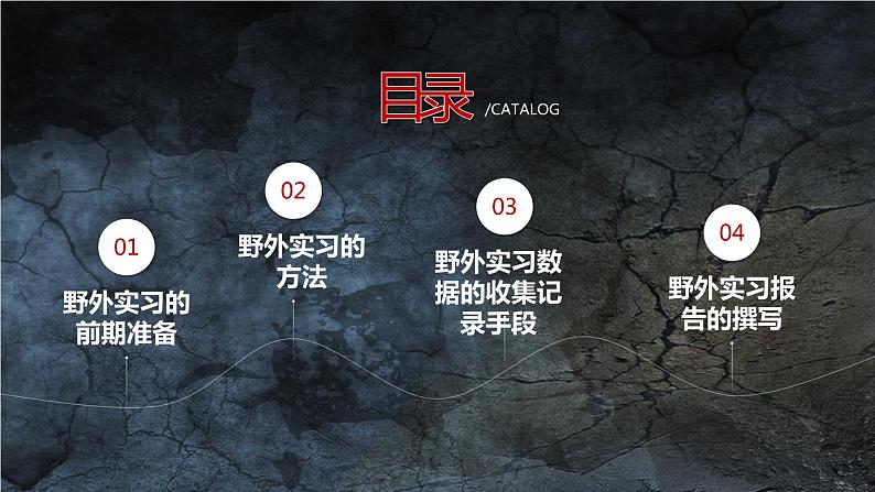 4.1自然地理的野外实习方法课件PPT02