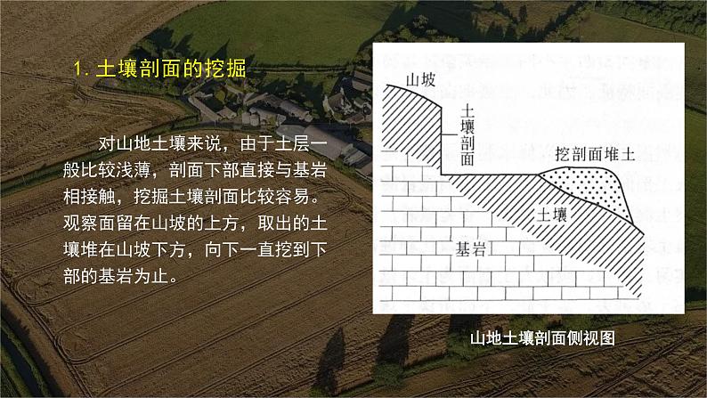 4.1自然地理的野外实习方法课件PPT07