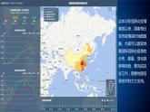 4.2地理信息技术的应用课件PPT