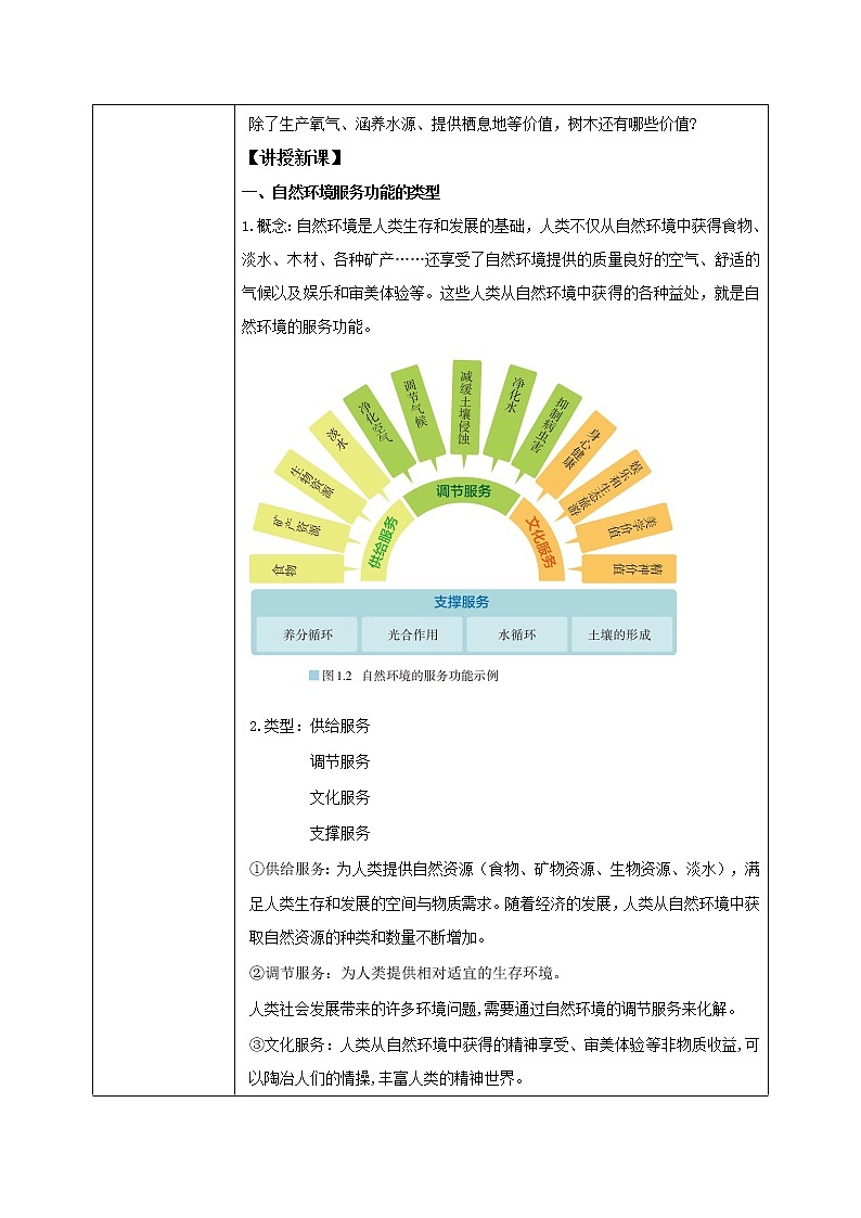 1.1《自然环境的服务功能》课件+教案+练习02