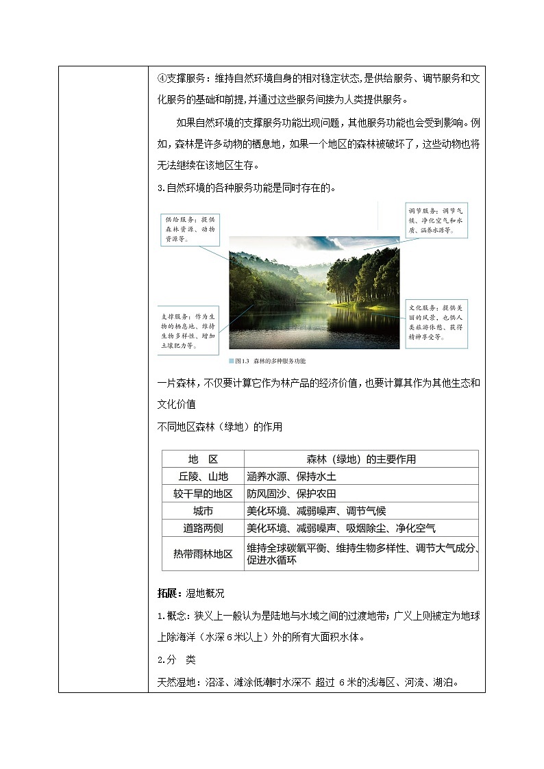 1.1《自然环境的服务功能》课件+教案+练习03