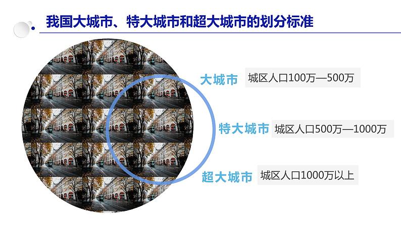 2.1上海大都市的辐射功能课件PPT07