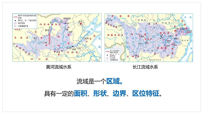 3.3黄河流域内部协作课件PPT06