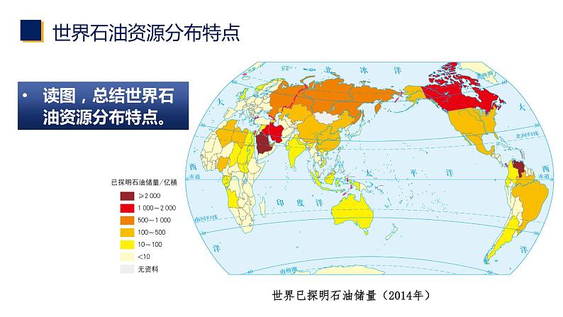 2.2石油资源及战略意义课件PPT08