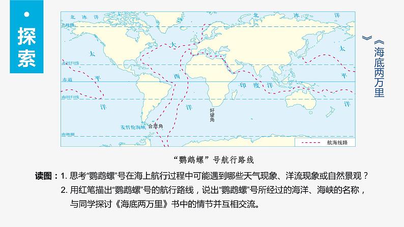 2.3海洋空间资源与国家安全课件PPT02