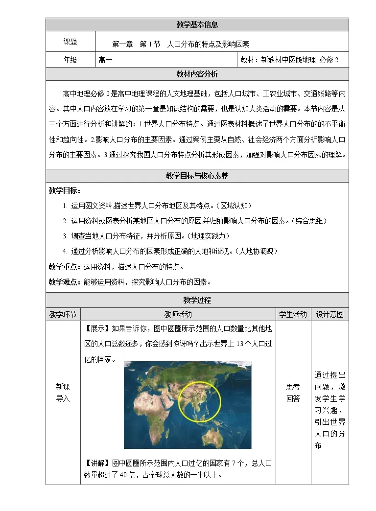 高中地理第一节人口分布的特点及影响因素教学设计 教习网 教案下载 高中地理第一节人口分布的特点及影响因素教学设计 教习网 教案下载