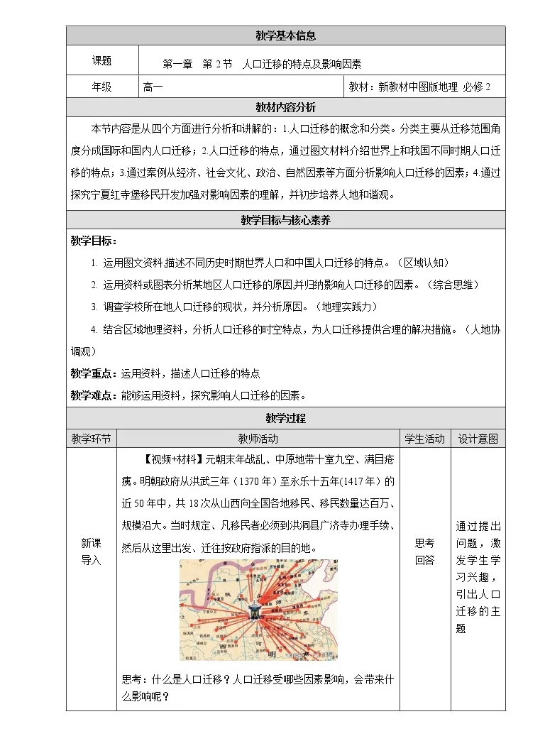 地理第一章人口分布 迁移与合理容量第二节人口迁移的特点及影响因素教案 教习网 教案下载 地理第一章人口分布 迁移与合理容量第二节人口迁移的特点及影响因素教案 教习网 教案下载