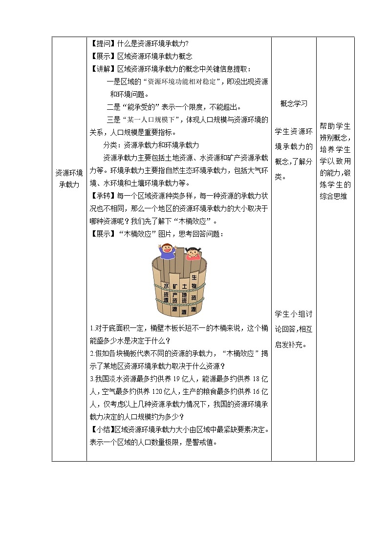 1.3 资源环境承载力与人口合理容量-教案（新教材中图版必修2）02