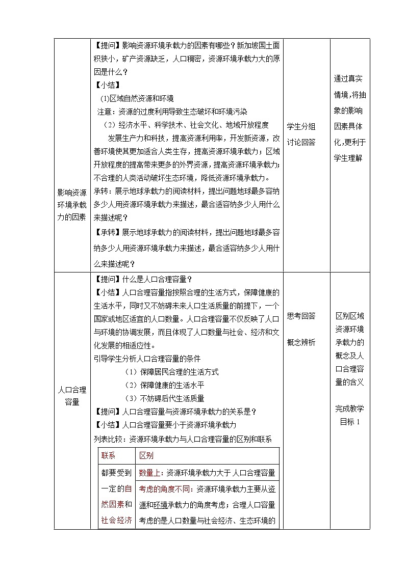 1.3 资源环境承载力与人口合理容量-教案（新教材中图版必修2）03