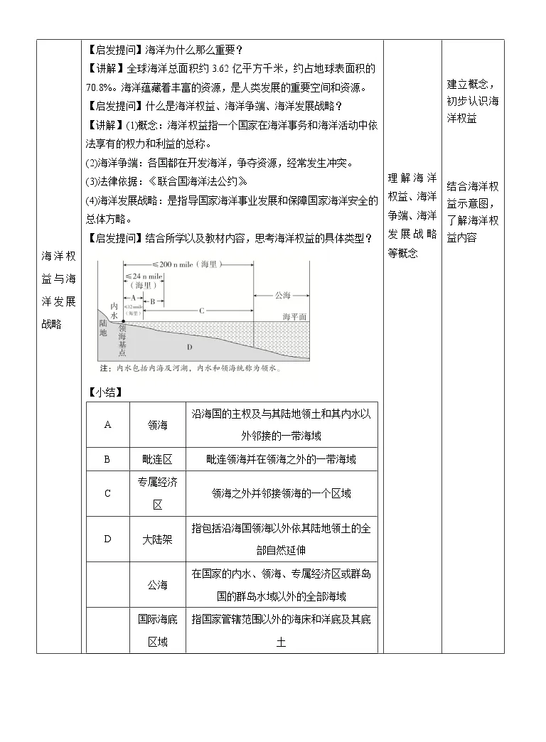 高中地理中图版 19 必修第二册第四章国土开发与保护第二节国家海洋权益与海洋发展战略教案设计 教习网 教案下载